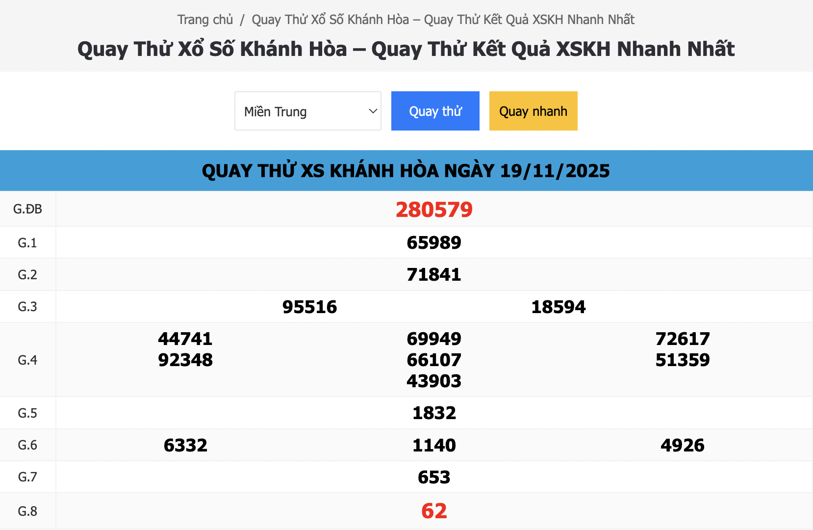 Quay Thử Xổ Số Khánh Hòa Ngày 19/11/2025